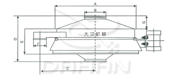 直排式振動篩規(guī)格
