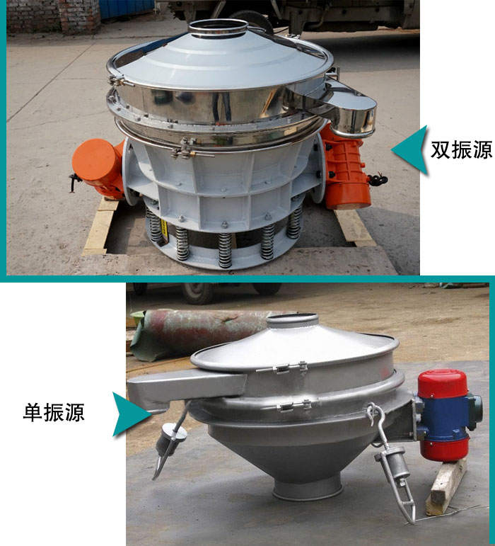 直卸式振動(dòng)篩
